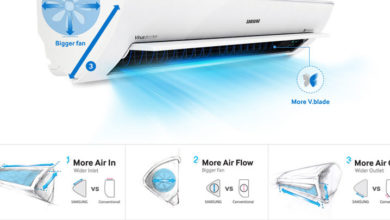 SamsunA Air Conditioner